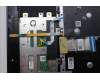 Lenovo 5CB1P35931 Tastatur inkl. Topcase ITA C83DC NFP AB BLAI AL