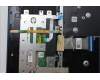 Lenovo 5CB1P35932 Tastatur inkl. Topcase SPA C83DC NFP AB BLAI AL