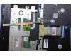 Lenovo 5CB1P35934 Tastatur inkl. Topcase POR C83DC NFP AB BLAI AL