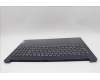 Lenovo 5CB1P35941 C-Cover with keyboard, Hungarian, Abyss Blue, Backlight, Non-FingerPrint, UK