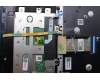 Lenovo 5CB1P35945 Tastatur inkl. Topcase SWS C83DC NFP AB BLAI AL