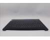 Lenovo 5CB1P35946 C-Cover with keyboard, Bulgarian, Abyss Blue, Backlight, Non-FingerPrint, UK