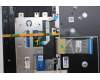 Lenovo 5CB1P35946 Tastatur inkl. Topcase BUL C83DC NFP AB BLAI AL