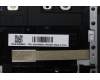 Lenovo 5CB1P35973 Tastatur inkl. Topcase BEL C83DC FP CG NBLAI AL