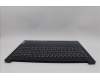 Lenovo 5CB1P43366 C-Cover with keyboard,Spanish,Abyss Blue,Non_Backlight,Non_FingerPrint