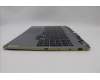 Lenovo 5CB1P43401 Tastatur inkl. Topcase ASM_FRA C 83DX BLWH