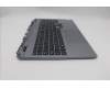 Lenovo 5CB1P43405 Tastatur inkl. Topcase ASM_BEL C 83DX BLWH