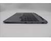 Lenovo 5CB1P43410 Tastatur inkl. Topcase ASM_CZE/SLK C 83DX BLWH
