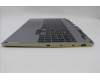 Lenovo 5CB1P43413 Tastatur inkl. Topcase ASM_UKR C 83DX BLWH