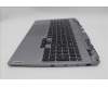 Lenovo 5CB1P43417 Tastatur inkl. Topcase ASM_EURO ENG C 83DX RGB