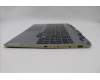 Lenovo 5CB1P43424 Tastatur inkl. Topcase ASM_UK C 83DX RGB