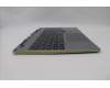 Lenovo 5CB1P43424 Tastatur inkl. Topcase ASM_UK C 83DX RGB