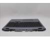 Lenovo 5CB1P43425 C-Cover with keyboard, Italian, RGB Backlight, UK