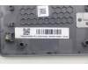 Lenovo 5CB1P43433 Tastatur inkl. Topcase deutsch C 83DX RGB