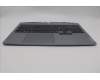 Lenovo 5CB1P43439 C-Cover with keyboard, Switzerland, RGB Backlight, UK