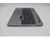Lenovo 5CB1P43439 Tastatur inkl. Topcase schweiz C 83DX RGB