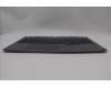 Lenovo 5CB1P43466 Tastatur inkl. Topcase ASM_CZE/SLK C 83DX RGB