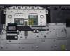 Lenovo 5CB1P43466 Tastatur inkl. Topcase ASM_CZE/SLK C 83DX RGB