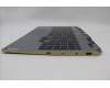 Lenovo 5CB1P43469 Tastatur inkl. Topcase ASM_UKR C 83DX RGB