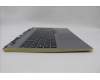 Lenovo 5CB1P43469 Tastatur inkl. Topcase ASM_UKR C 83DX RGB