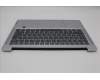 Lenovo 5CB1P43471 C-Cover with keyboard, English, Cloud Grey, Backlight, Fingerprint, US