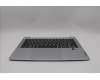 Lenovo 5CB1P48980 C-Cover with keyboard, Italian, Cloud Grey, Backlight, FingerPrint, UK
