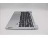 Lenovo 5CB1P48980 Tastatur inkl. Topcase ITA C83DA FP CG BLAI AL