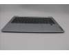 Lenovo 5CB1P48993 C-Cover with keyboard, Slovenian, Cloud Grey, Backlight, FingerPrint, UK