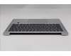 Lenovo 5CB1P48996 C-Cover with keyboard, Czech Slovakian, Cloud Grey, Backlight, FingerPrint, UK