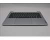 Lenovo 5CB1P49005 C-Cover with keyboard,Russian,Cloud Grey,Backlight,Non_Fingerprint
