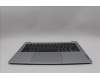 Lenovo 5CB1P49009 C-Cover with keyboard, Ukraine, Cloud Grey, Backlight, Non-FingerPrint, US