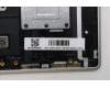 Lenovo 5CB1P49159 Tastatur inkl. Topcase SLV C83DA NFP CG BLAI AL