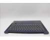 Lenovo 5CB1P49176 C-Cover with keyboard, UK English, Abyss Blue, Backlight, FingerPrint, UK