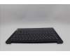 Lenovo 5CB1P49178 C-Cover with keyboard, Spanish, Abyss Blue, Backlight, FingerPrint, UK