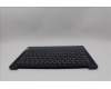 Lenovo 5CB1P49183 C-Cover with keyboard, Nordic, Abyss Blue, Backlight, FingerPrint, UK
