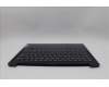 Lenovo 5CB1P49188 C-Cover with keyboard, Belgian, Abyss Blue, Backlight, FingerPrint, UK