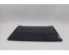 Lenovo 5CB1P49191 C-Cover with keyboard, Switzerland, Abyss Blue, Backlight, FingerPrint, UK