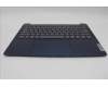 Lenovo 5CB1P49207 C-Cover with keyboard, UK English, Abyss Blue, Backlight, Non-Fingerprint, UK