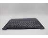 Lenovo 5CB1P49432 C-Cover with keyboard, Nordic, Abyss Blue, Backlight, Non-Fingerprint, UK
