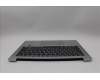 Lenovo 5CB1P49457 C-Cover with keyboard, Italian, Cloud Grey, Non_Backlight, FingerPrint