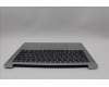 Lenovo 5CB1P49629 C-Cover with keyboard, Switzerland, Cloud Grey, Non_Backlight, Non_FingerPrint