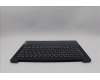Lenovo 5CB1P49989 C-Cover with keyboard, Spanish, Abyss Blue, Non_Backlight, FingerPrint