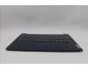 Lenovo 5CB1P49996 C-Cover with keyboard, German, Abyss Blue, Non-Backlight, FingerPrint, UK