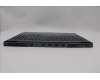 Lenovo 5CB1P50088 Tastatur inkl. Topcase ASM_BUL L83DF ONGY