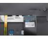 Lenovo 5CB1P50088 Tastatur inkl. Topcase ASM_BUL L83DF ONGY