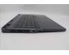 Lenovo 5CB1P50088 Tastatur inkl. Topcase ASM_BUL L83DF ONGY