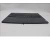 Lenovo 5CB1P50091 Tastatur inkl. Topcase ASM_EURO ENG L83DF ONGY