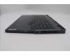 Lenovo 5CB1P50102 Tastatur inkl. Topcase ASM_ITA L83DF ONGY