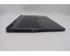 Lenovo 5CB1P50102 Tastatur inkl. Topcase ASM_ITA L83DF ONGY
