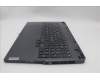 Lenovo 5CB1P50106 Tastatur inkl. Topcase ASM_NORDIC L83DF ONGY